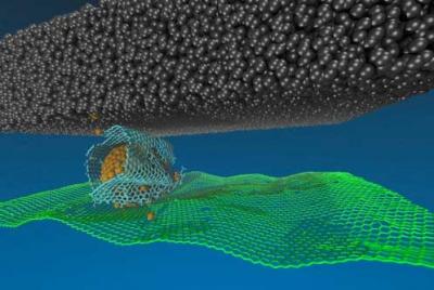 Argonne team created graphene-enhanced lubricants image