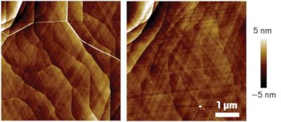 Wrinkles  disappear when graphene is treated with a hydrogen plasma image